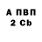 Amphetamine Розовый Shinirin